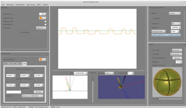 Figure 3.1. L’interface du logiciel est divis´ ee en plusieurs zones : en haut