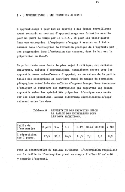 Tableau  8  REPARTITION  DES  EFFECTIFS  SELON  LA  TAILLE  DES  ENTREPRISES  POUR  LES  DEUX  PROMOTIONS