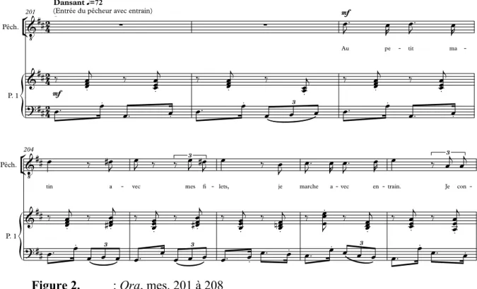 Figure 3.  : Ravel, E., L’enfant et les sortilèges, mes. 1 à 14 du chiffre 75 