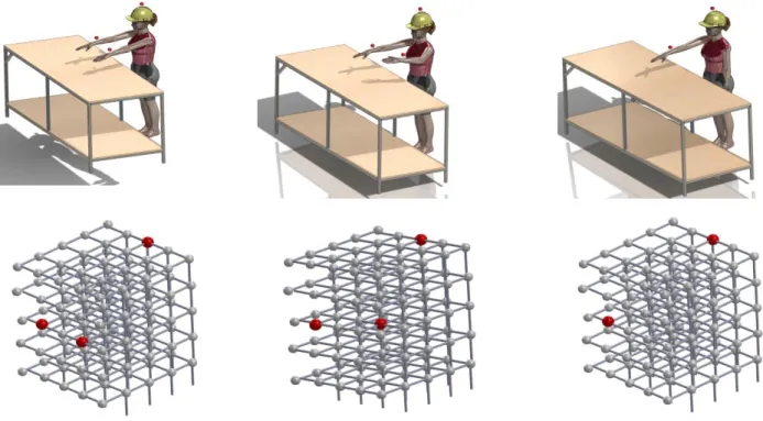 Figure 5: Neural network model 
