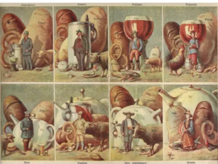 Illustration 01. “What Different Nations Eat and Drink,” Šareni svjetski koledar, (1901).