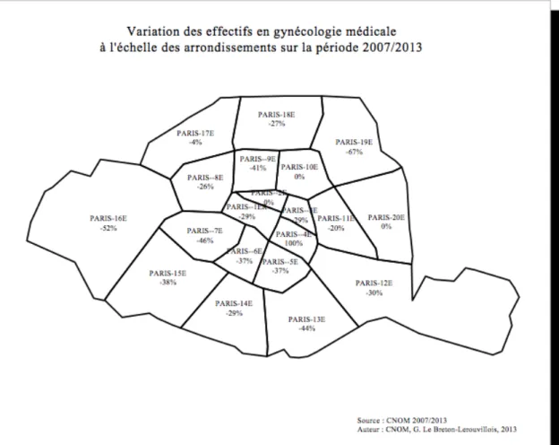 Figure 4 : Variation des effectifs en gynécologie médicale à l’échelle des  arrondissements sur la période 2007/2013 