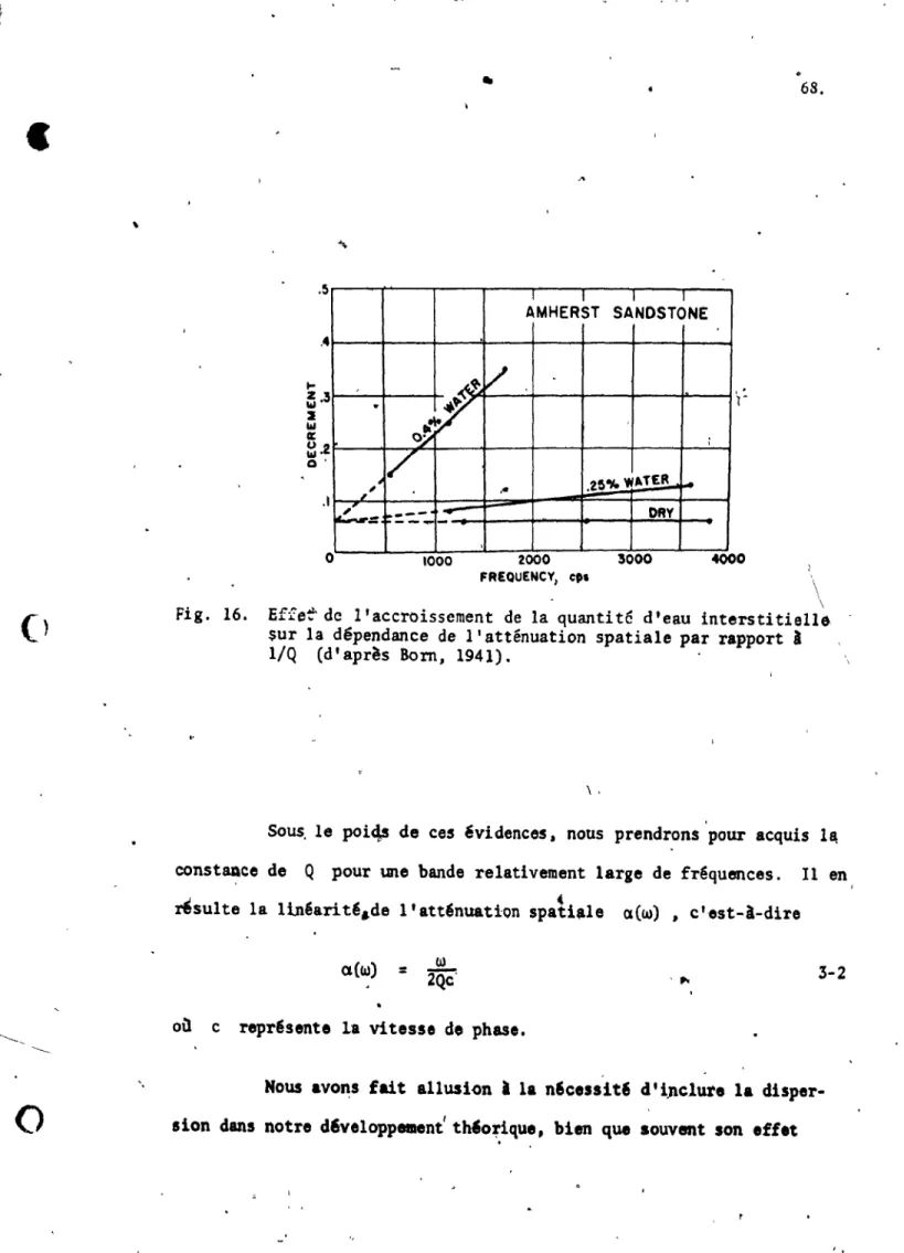 Fig.  16.  Effet de  l'accroissement  de  la  quantité  d'eau  interstitiell&amp;  \  sur  la  dépendance  de  l'atténuation  spatiale par  rapport  l  l/Q  (d'apr~s  Born,  1941)