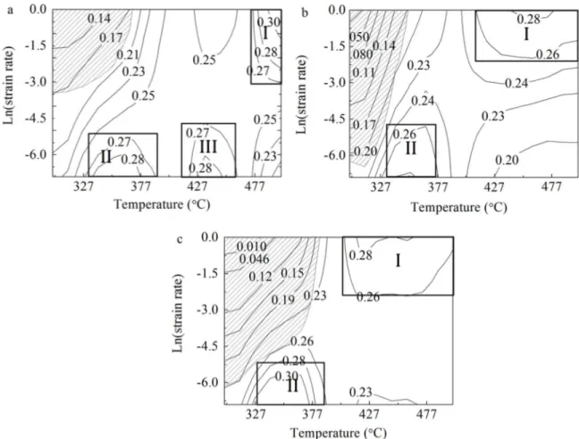 Fig. 5. Processing maps of three composites developed at the true strain of 0.8: (a) the base  composite, (b) S40 and (c) SZ40