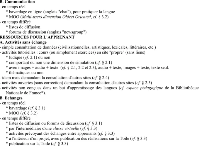 Tableau 1 : Typologie des ressources pour l'apprentissage des langues apportées par Internet 