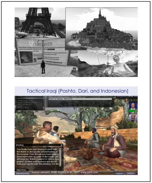 Figure  1.1:  Exemples  de  mondes  et  d’environnements  virtuels  pouvant  être  utilisés  en  enseignement des L2