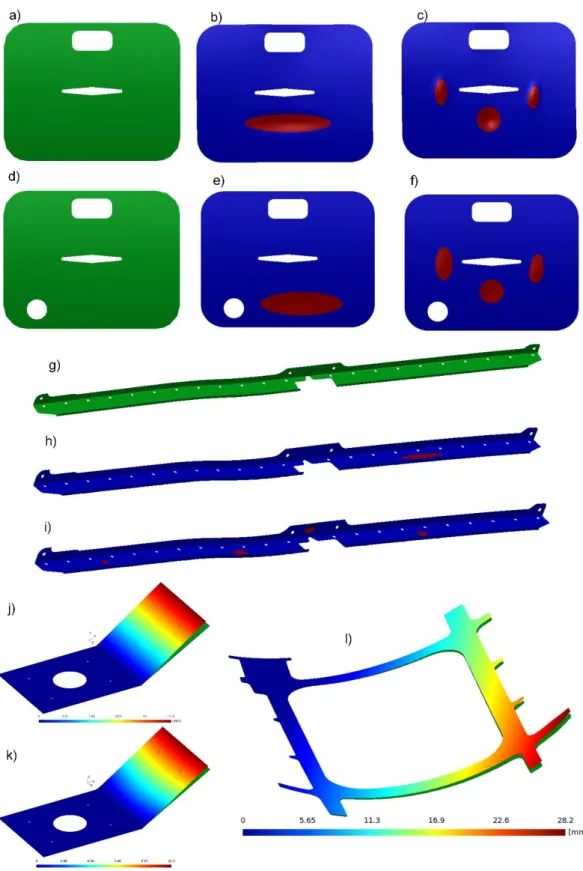 Figure 3-3: A summary of CAD and simulated scan models used in this thesis. 