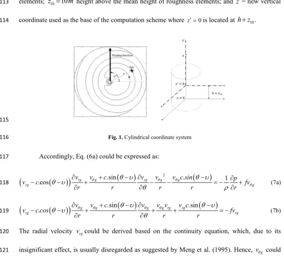Fig. 1. Cylindrical coordinate system  116 