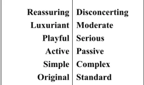 Table 1. General feelings criteria 