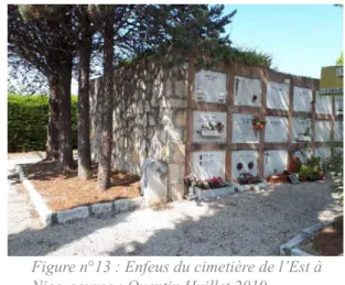 Figure n°12 : Enfeus du cimetière des Vaudrans, 