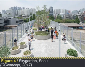 Figure 4 / Skygarden, Seoul (CGconcept, 2017)