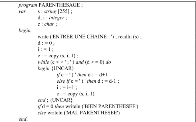 Figure 3.2. Programme Pascal du parenthésage 4. UN UNIVERS GRAPHIQUE : LA GEOMETRIE-TORTUE