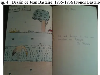 Fig. 4 : Dessin de Jean Bastaire, 1935-1936 (Fonds Bastaire)