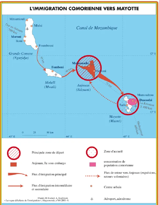 Figure 2 Immigration vers Mayotte des Comores