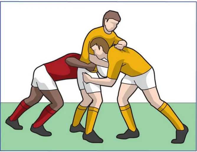 Figure 3. Le maul (source wolrd rugby) 