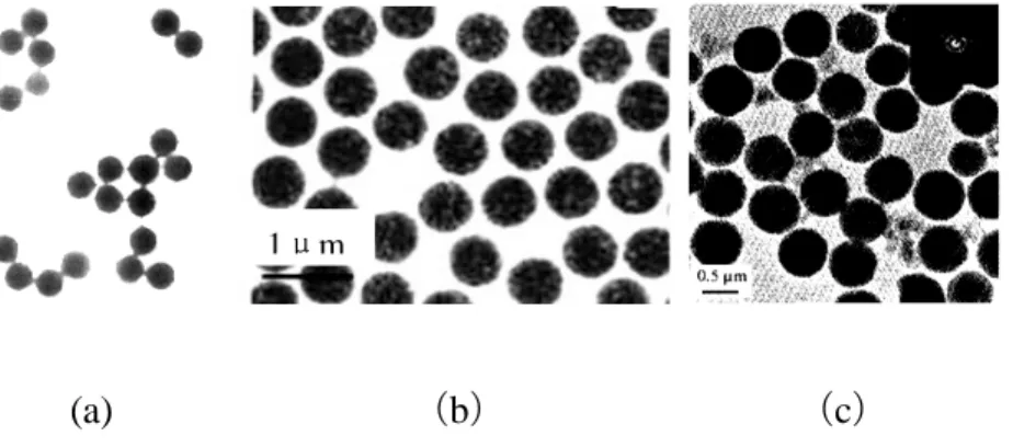 Figure 2.13: TEM images of ZnS/CdS composite hollow microspheres prepared by PSA   (a) PSA, (b) PSA/ZnS/CdS, (c) ZnS/CdS 