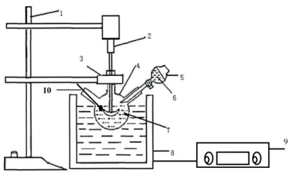 Figure 3.3: Laboratory scale experimental system to obtain high purity alum solution from  wastewater 