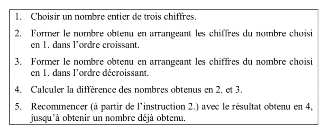 Tableau 4 : La « recette » de Kaprekar 