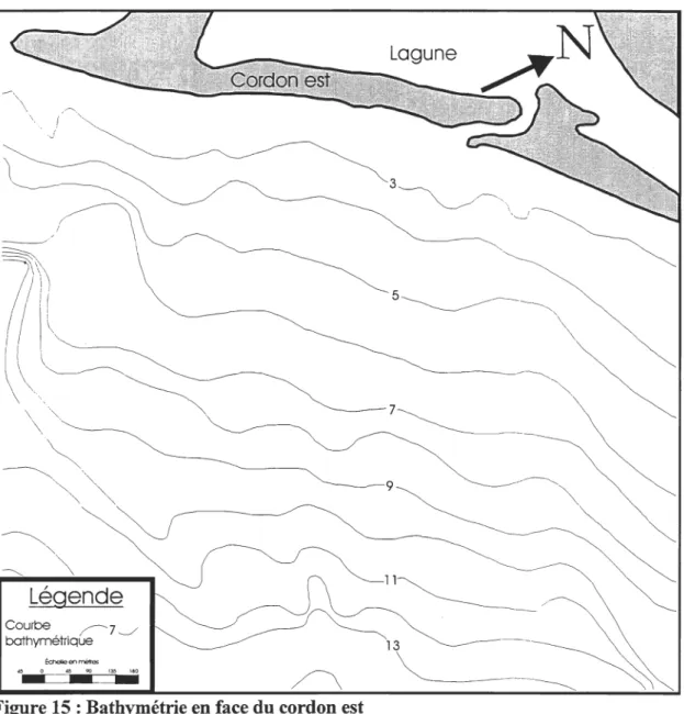 Figure 15 : Bathymétrie en face du cordon est 