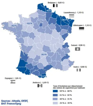 Figure 5 : Evolution des ventes de cigarettes par habitant (%) selon le département (1999-2009) et différentiel  de prix du paquet de 20 cigarettes en 2009 entre la France et les pays limitrophes