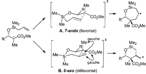 Tableau 18.  Synthèse des diastéréoisomères  2,3-syn-3,4-anti  et  2,3-syn-3,4-syn  Me2 