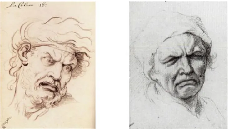 Figure 6 – Expressions des passions de Charles Le Brun, 1727. ` A gauche “La col` ere”