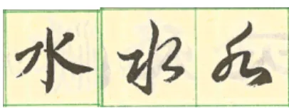 Fig. 6 : Le caractère « eau » en styles régulier, semi-cursif et cursif 15  张旭 Zhang Xu est peu connu pour le style régulier, sans  doute parce qu’il imite directement le style de  王羲之 Wang  Xizhi, probablement comme un exercice technique, mais il  l’est e