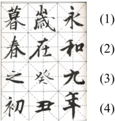 Fig. 3 :  王羲之  Wang Xizhi, Préface au pavillon des orchidées,   Début mis en forme comme modèle dans des carrés à huit cases 6