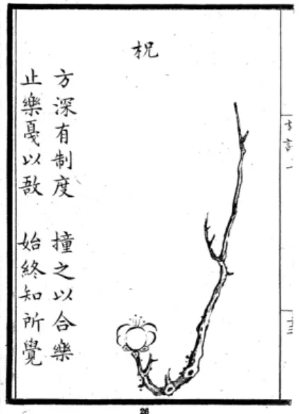 Fig. 7 : Song Boren, ibid.,  祝  zhu, n°26 