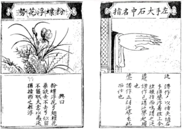 Fig. 9 :  ‴ 籸蝶浮花 ‴ , métaphore du jeu en notes harmoniques ( 泛  fan) 44
