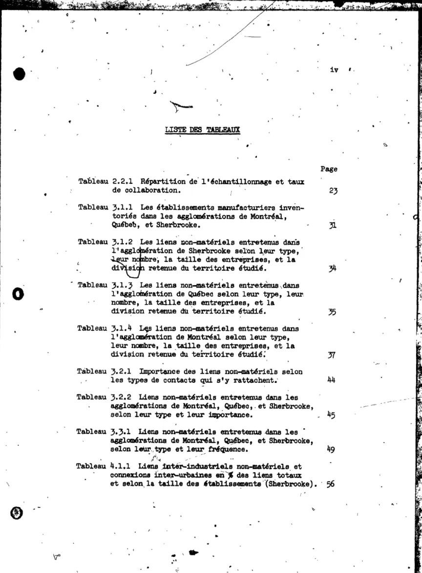 Tableau  3.1.1  Les  établissements  manuf'acturiers  invèn- invèn-toriés  dans  les  agglaœrations  de  Montréal, 