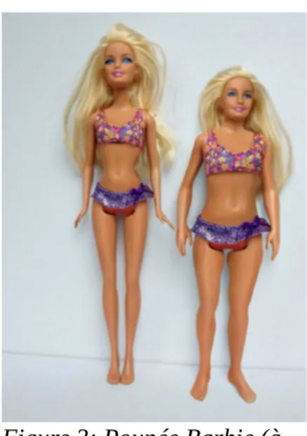Figure 3: Poupée Barbie (à  gauche), Poupée aux  proportions humaines  moyennes (à droite)