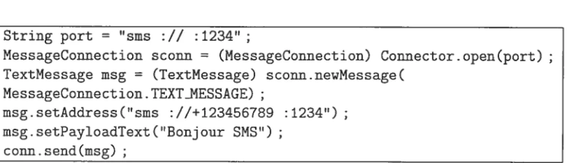 TAB. 5.3 — Envoi d’un message SM$ via une connection serveur