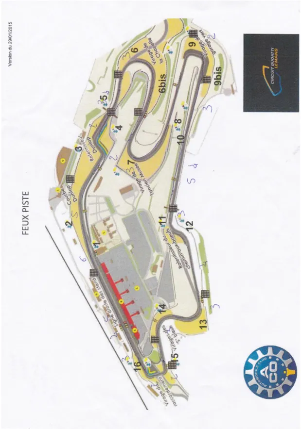 Figure 3.3 : circuit annoté du Mans,  session 1 du 23 octobre 2014. 