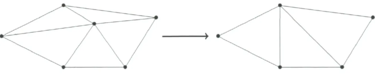 Figure 2.3: Suppression de noeuds  2.4.3 Déplacement de noeuds 
