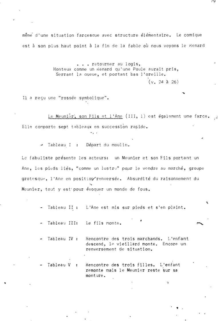 Tableau  l  Départ  du  moulin. 