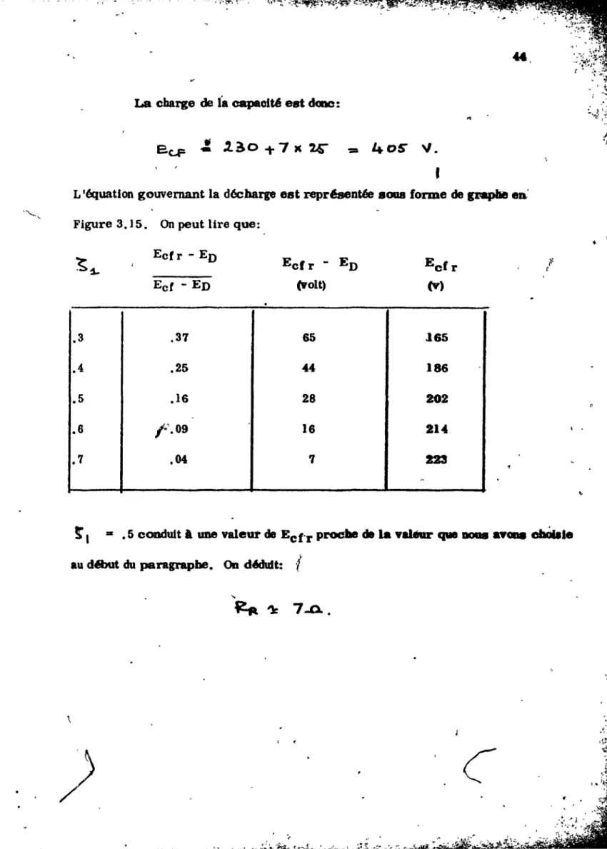 Figure 3.15.  On  peut lire que: 