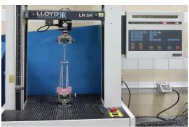 Figure 10 : exemple de machine utilisée pour le test de traction axial (EL syad et al