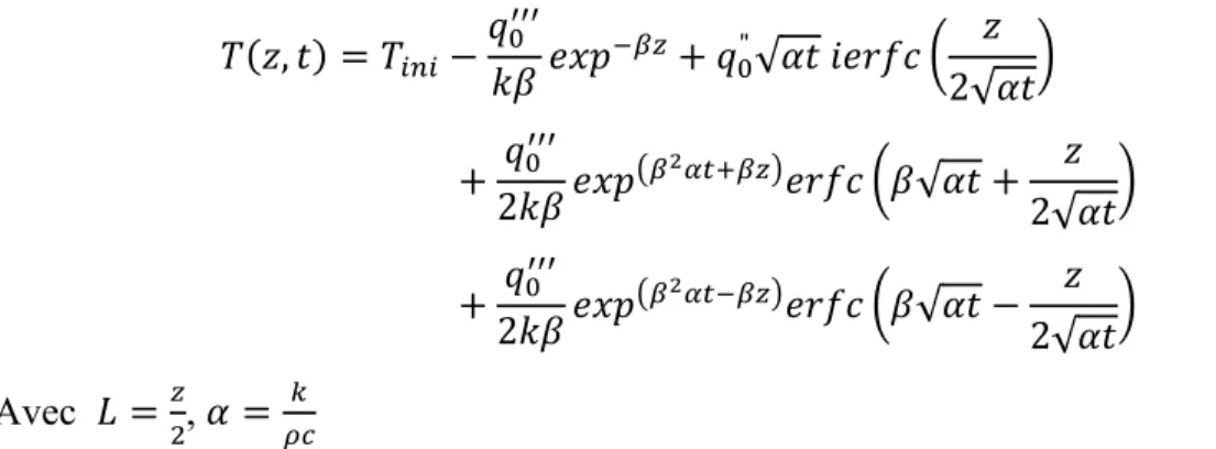 Tableau 3. 1 : Propriétés thermo-physiques du PET [3] 