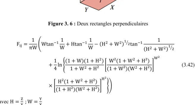 Figure 3. 6 : Deux rectangles perpendiculaires 
