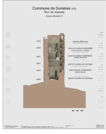 Fig. 5 – Dunières (Haute-Loire), tour dite « de Joyeuse ». Coupe dans le modèle 3D, face interne de la tour et lecture des niveaux.