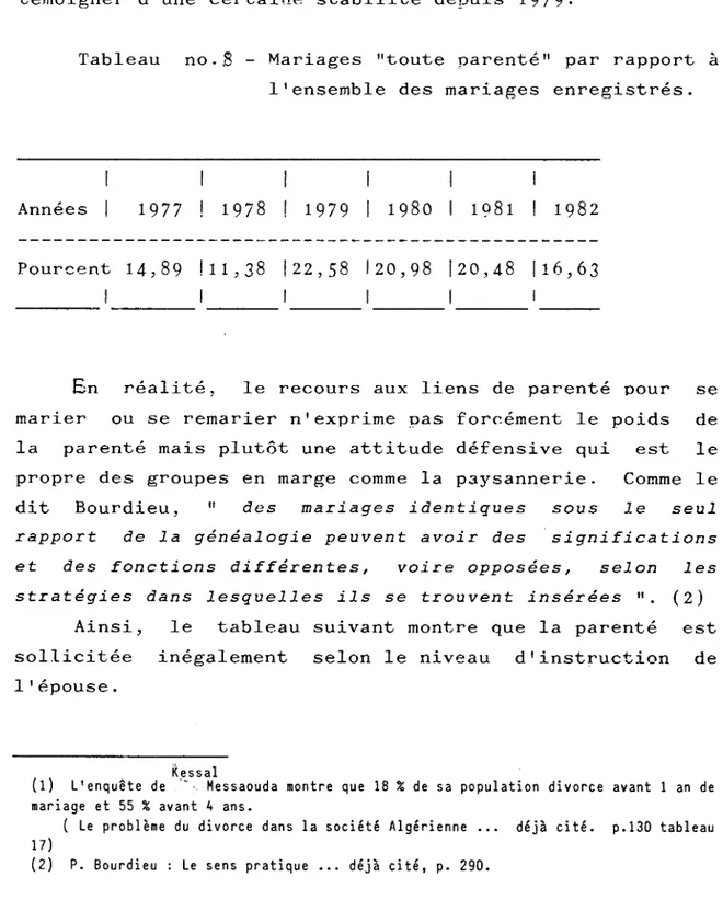 Tableau  no.  ,8  - Mariages  &#34;toute  parenté  11  par  rapport  à  l'ensemble  des  mariages  enregistrés