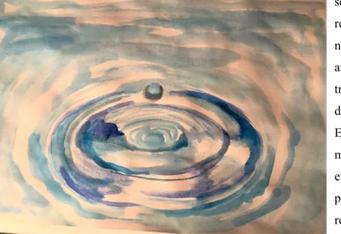 Figure 5 - Création à l'aquarelle représentant la force tranquille en  Soi, permettant d’enrichir sa spiritualité.