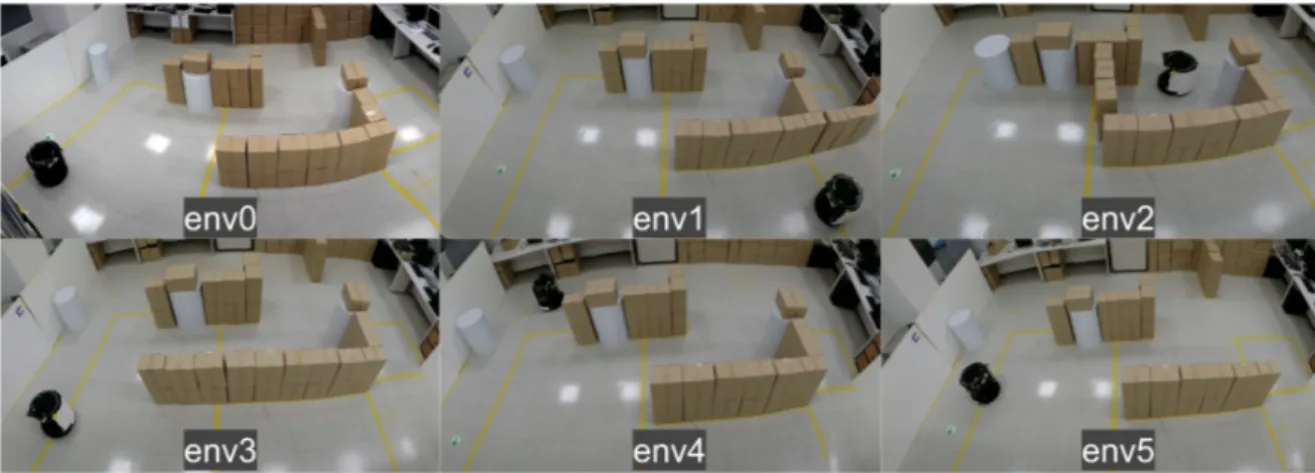Fig. 4.1. JAY robot being tested in various environments