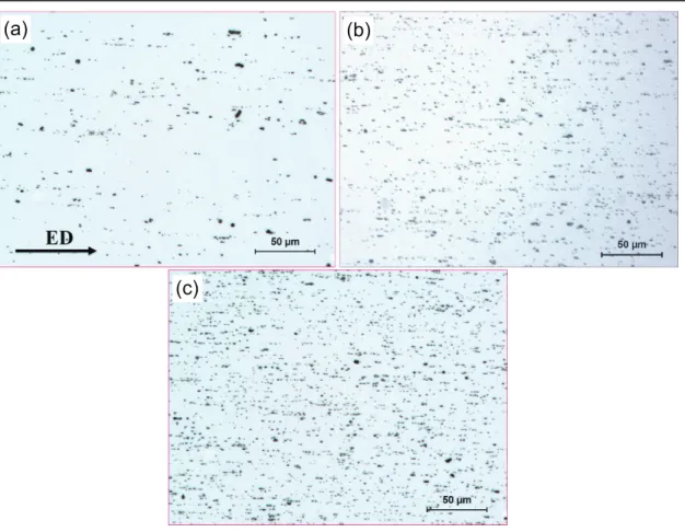 Fig. 4.3 Optical micrographs of the extruded samples: (a) Al3; (b) Al5; (c) Al7,  showing fine Fe-rich intermetallic particles distributed 