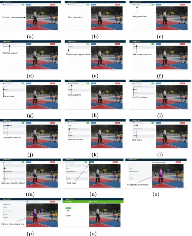 Figure 4.4 – An example game from the perspective of the questioner. Shown from left to right and top to bottom.