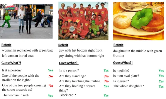 Figure 4.5 – Samples illustrating the difference between GuessWhat?! and ReferIt games