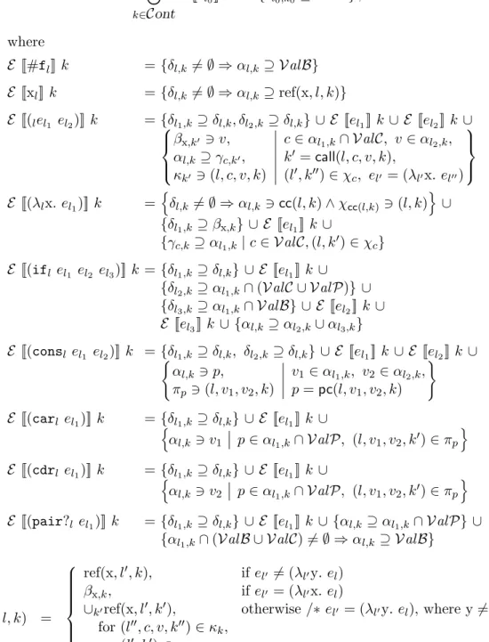 Figure 3.3: Evaluation constraints
