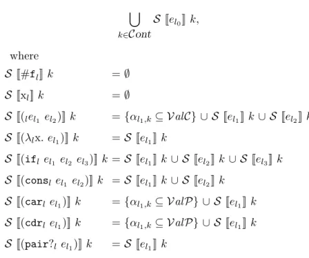 Figure 3.4: Safety constraints