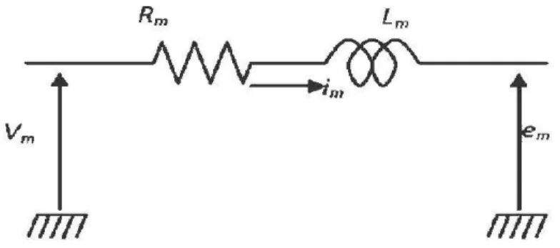 Figure 4:  Circuit d'induit du moteur 